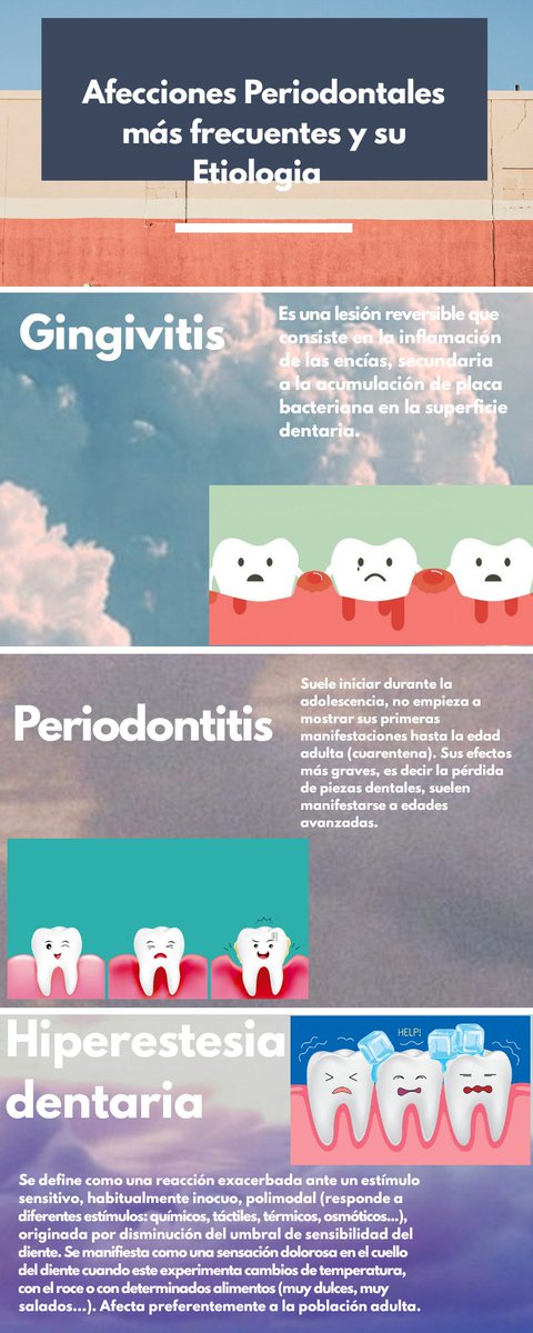 LujaAram's tweet photo. Infografia: Afecciones Periodontales más frecuentes y su Etiologia.
Periodoncia I https://t.co/wrBcMoUf8R