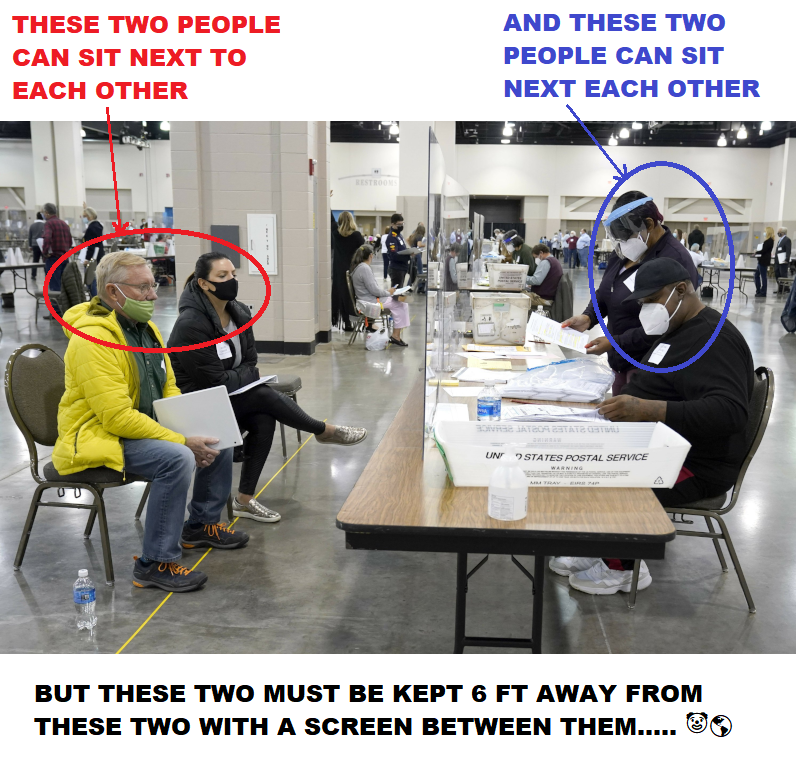 in a way, it's funny: The arguments some make - bending like a pretzel to prove 'it's for the health of the people', while they steal the election in broad daylight - using Banana Republic machines & software.Then, they censor those who point out the obvious flaws in argument.