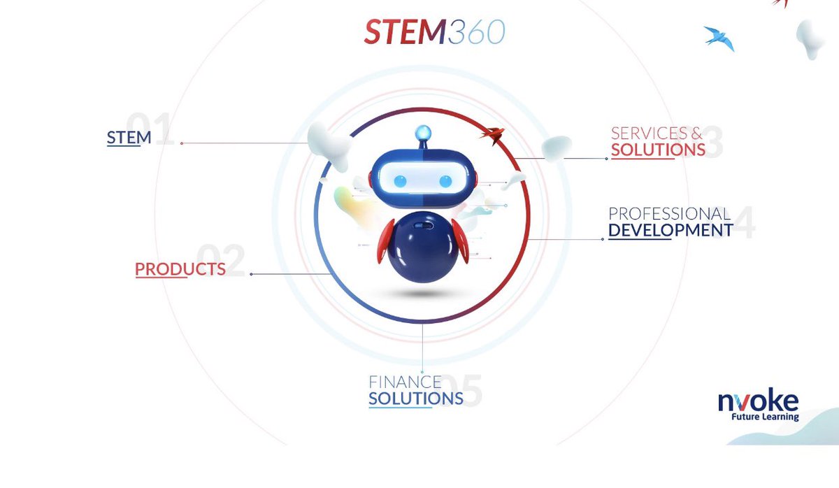 Ash Kumar tweet media