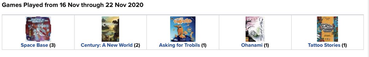 In person physical gaming over the last week, did we have any overlap?