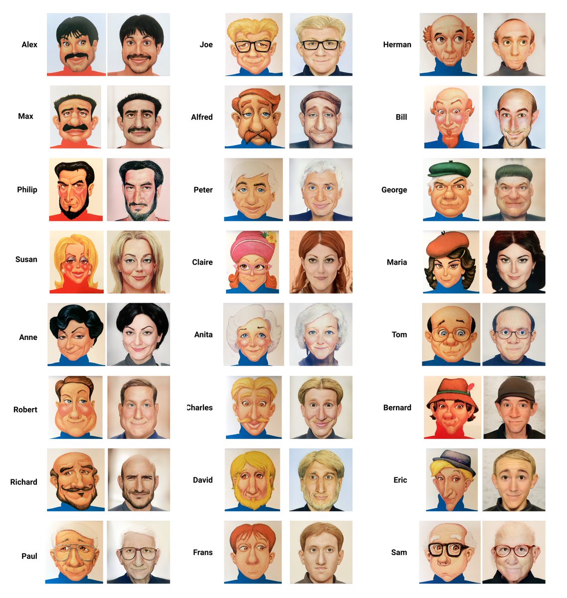 Printable Guess Who Cards NEW GIRL Edition | ubicaciondepersonas.cdmx