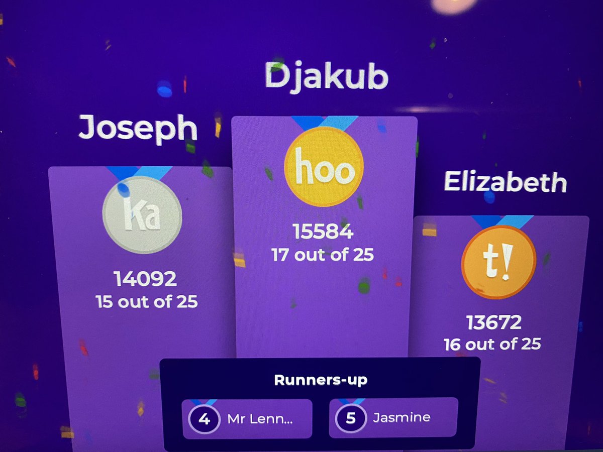 Results from the first ever civic fusion online quiz!! Well done everyone especially our winner Jacob!