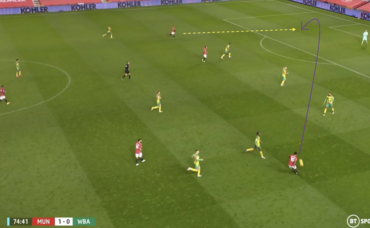 4. Through Ball. Martial asks for the ball here. His position is excellent, tucked in between the two CB’s. Should be doing it more.B. Matic with a lofted through ball. C. Rashford again. Again: dynamism in attack against passive teams. Good signs.