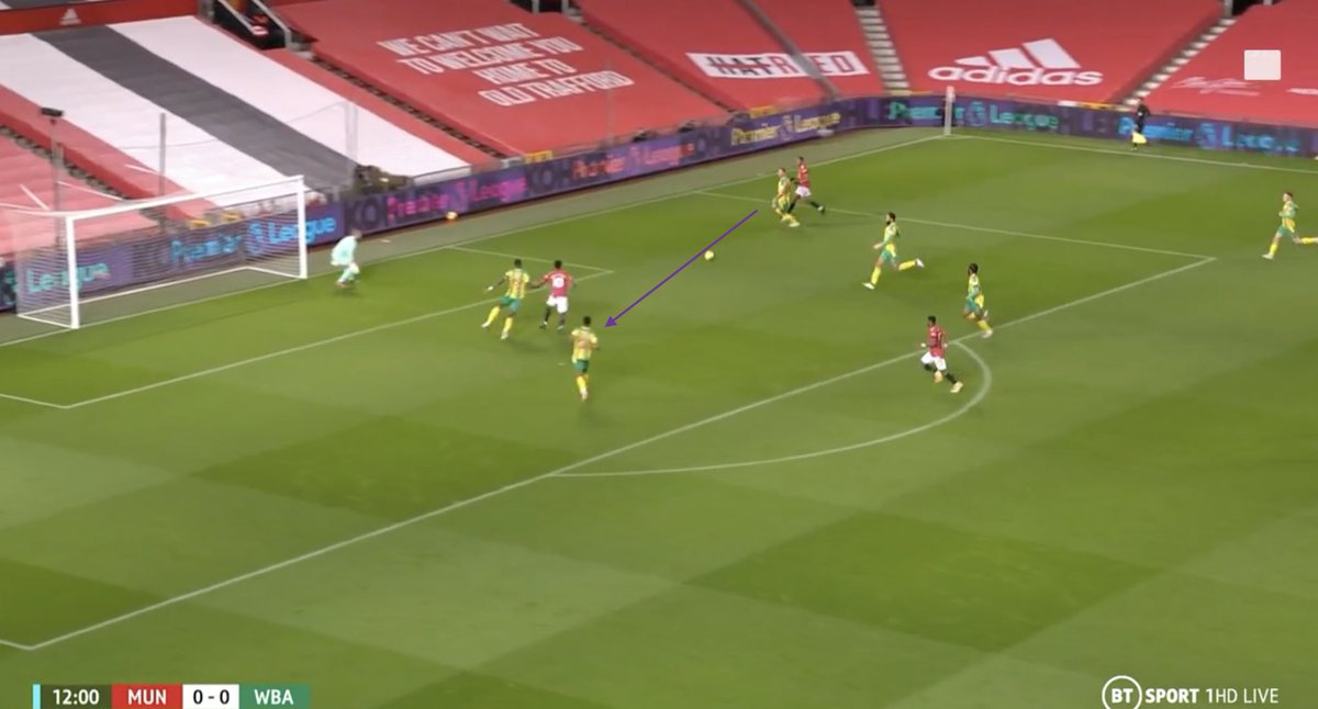 3. Players in the box. Bruno sends a perfectly weighted through pass to get in behind WBA’s defence followed by a Martial cutback. Nice to see the fluidity in exchanging Rashford and Martial’s positions — but ultimately it goes wide. Too little players in the box.