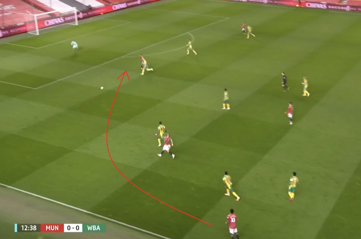 4. Through Ball. Martial asks for the ball here. His position is excellent, tucked in between the two CB’s. Should be doing it more.B. Matic with a lofted through ball. C. Rashford again. Again: dynamism in attack against passive teams. Good signs.