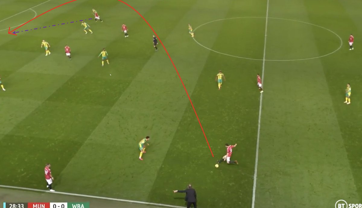 4. Through Ball. Martial asks for the ball here. His position is excellent, tucked in between the two CB’s. Should be doing it more.B. Matic with a lofted through ball. C. Rashford again. Again: dynamism in attack against passive teams. Good signs.