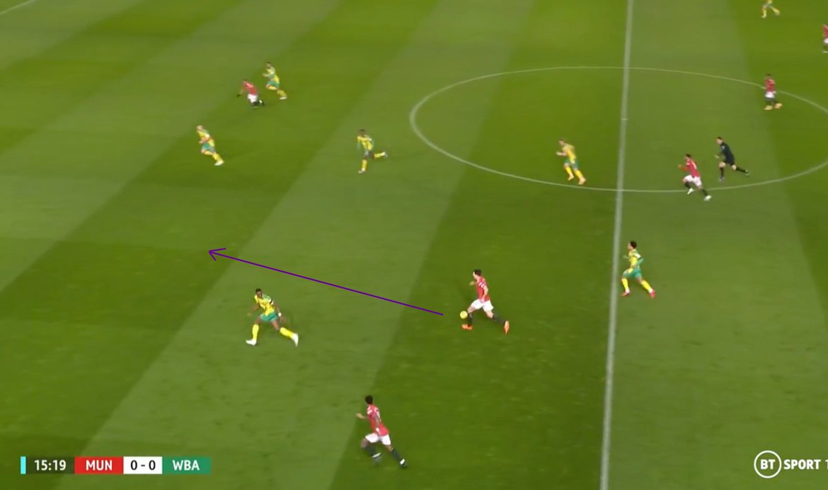 5. Transition. A. Maguire intercepts the ball, drives forward into space & passes to Rashford. B. Rashford notices the space left behind in the box Bruno can run into. This was a result of Martial’s good positioning in the centre. C. Quick pass to Martial. Poor finish.