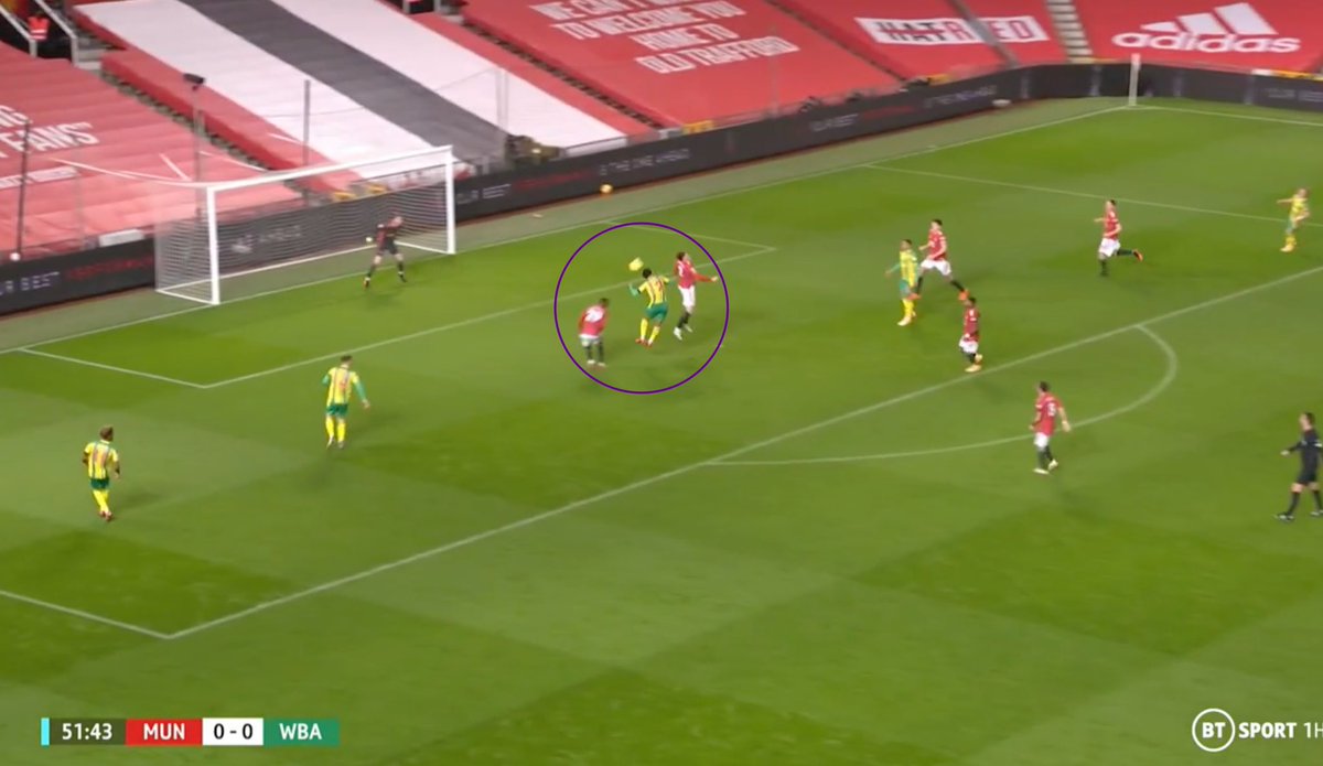 6. Defending Crosses. B. Lindelof fails to win the aerial duel — AWB gets dragged at an attempt to win the ball/spillover. C. WBA striker has a clear shot on goal. D. Fantastic save by De Gea. MUN need to improve their defensive organisation & communication here.