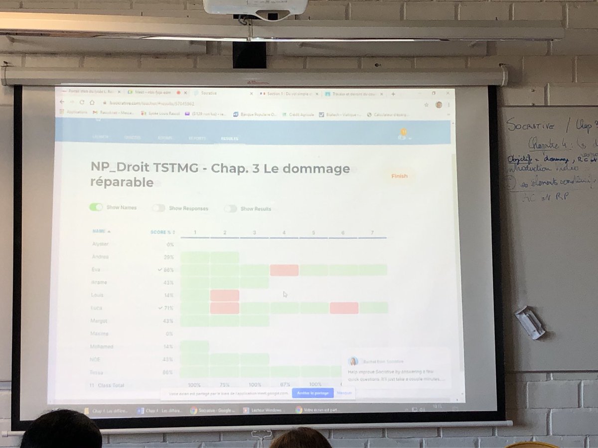 LyceeRascol's tweet photo. 📌 Merci aux élèves de #STMG pour leur accueil avec @T_Fleuranceau : occasion de voir l’utilisation du #BYOD 📲, de l’application #socrative et #MindMup 💻 De quoi motiver tout le monde et d’ailleurs chcun était bien au travail ! @acTlseEG @actoulouse https://t.co/1nXJLTwdvP