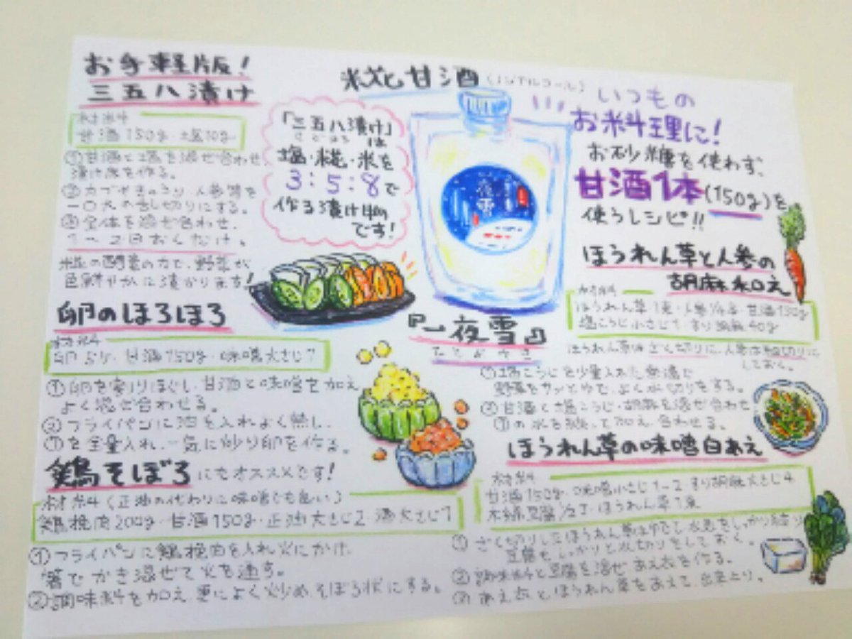 ねこい 元ギャラリーねこい 10月19日亀田イオンカルチャースクールで水彩色鉛筆塗り絵教室をします 本日の亀田紹介イラスト 和食の日 なので地元のお米マイスターがいるお米屋さん Katayamashouten さんのご注文で描いたのを っ W っ イラスト