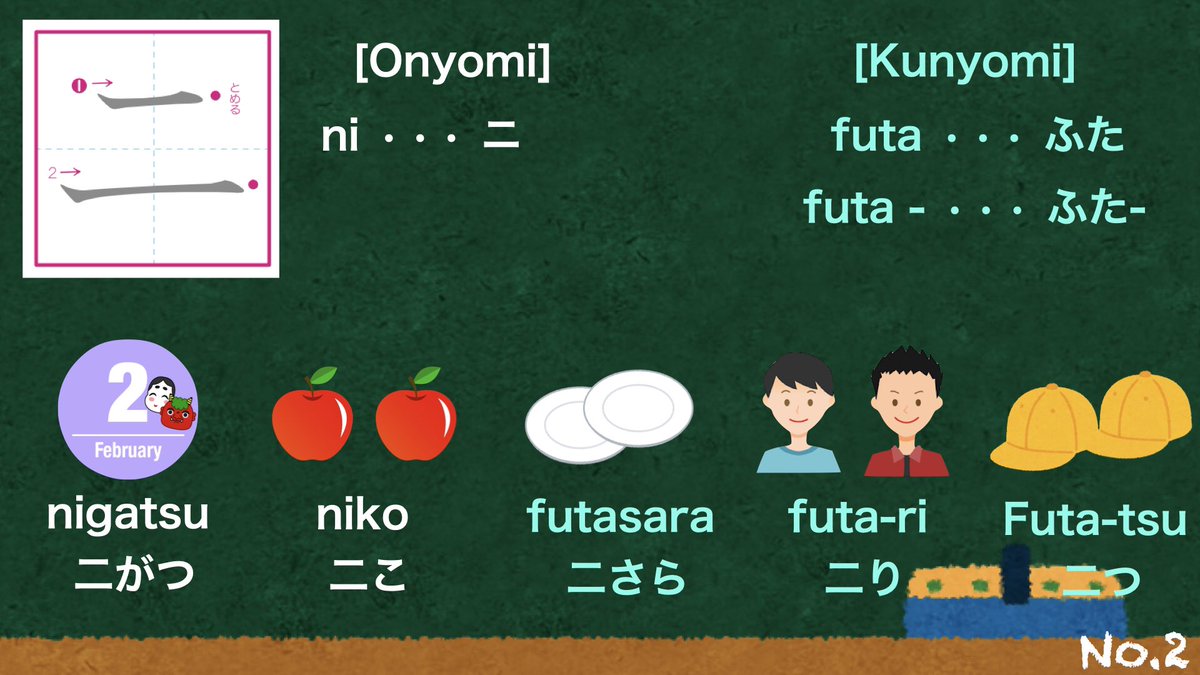 PETTaka2's tweet photo. I made some “kanji pictures” and the words are Japanese number this time.
The students of the first grade in an elementary school learn 80 kanji in a year. I’ll make other words gradually. 
#japaneselanguage 
#kanji
#japanesevocabulary
#learnjapanese https://t.co/KCONBUYmhU