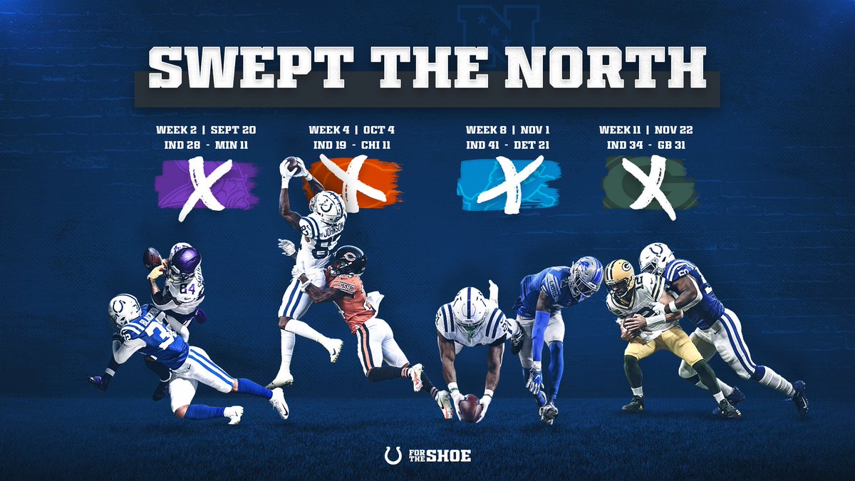 Indianapolis Colts tweet media