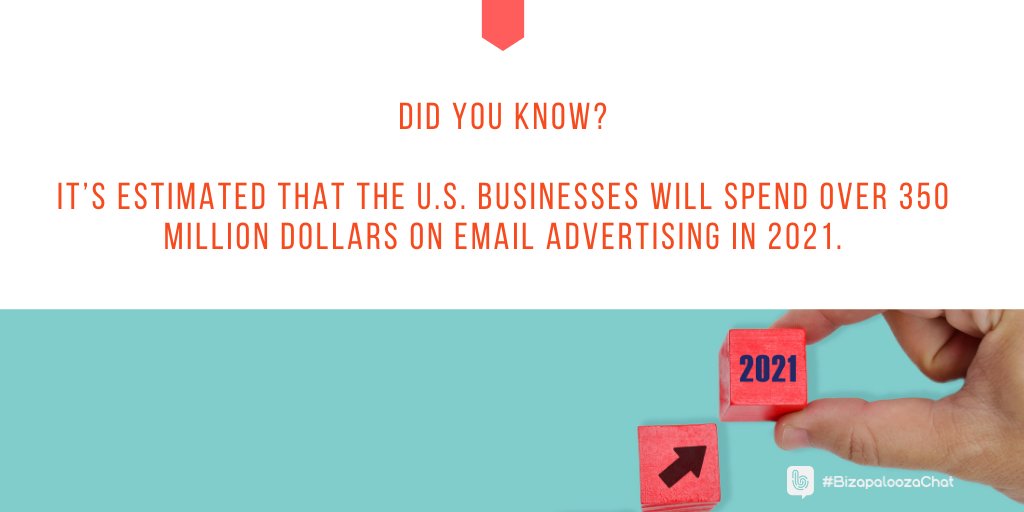 Bizapalooza's tweet photo. Did you know? It’s estimated that the U.S. businesses will spend over 350 million dollars on email advertising in 2021. Source: @SuperOfficeAS #smallbusiness #entrepreneurs #digitastrategy #emailmarketing #BizapaloozaChat https://t.co/zNjpmkTk4z