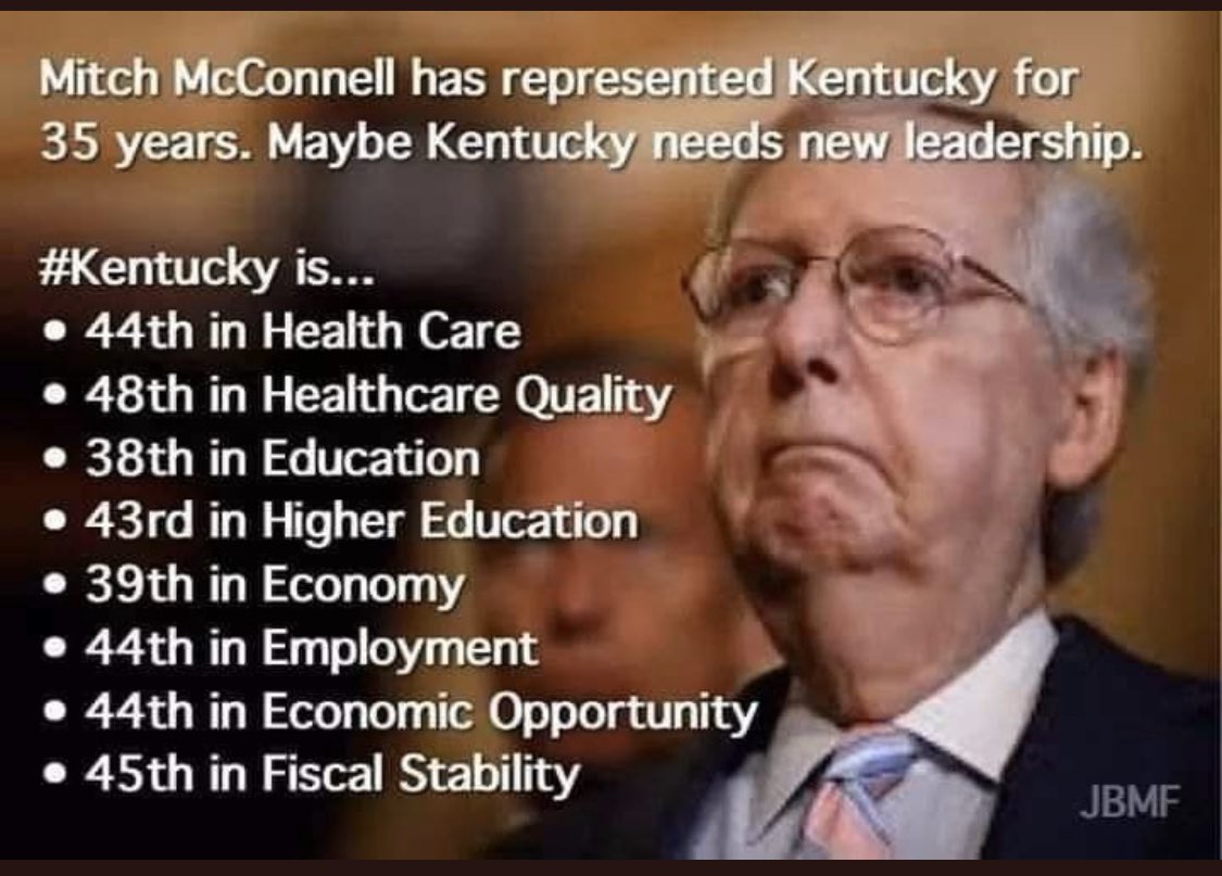 donwinslow's tweet image. Kentucky.

This is what you voted for. AGAIN.

Your state is almost last in EVERYTHING.