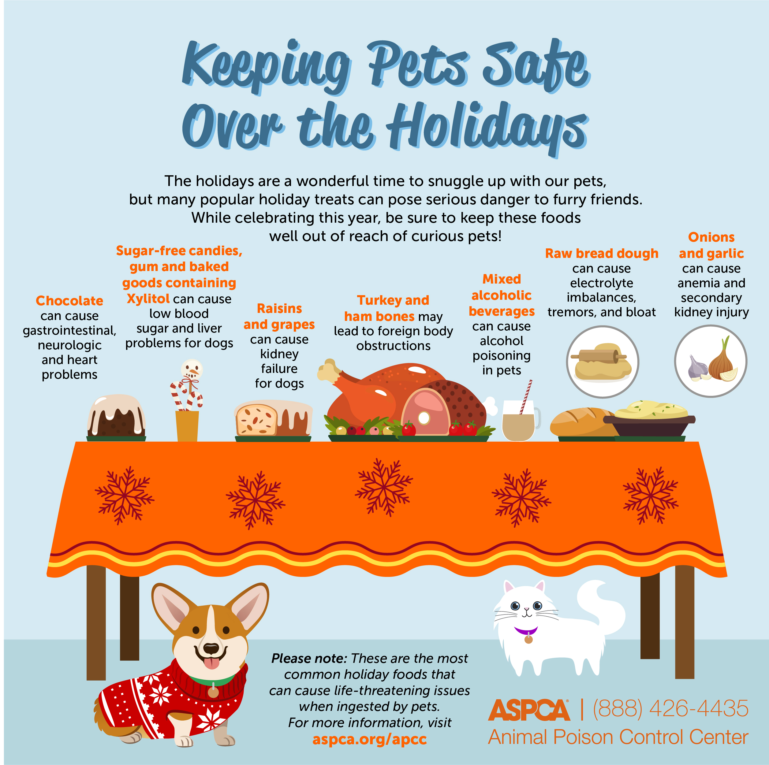 Aspcapro Share These Petsafetytips From The Aspca Animal Poison Control Center Ahead Of Thanksgiving T Co Jzugeafge1 Twitter