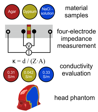 Alexander Hunold tweet media