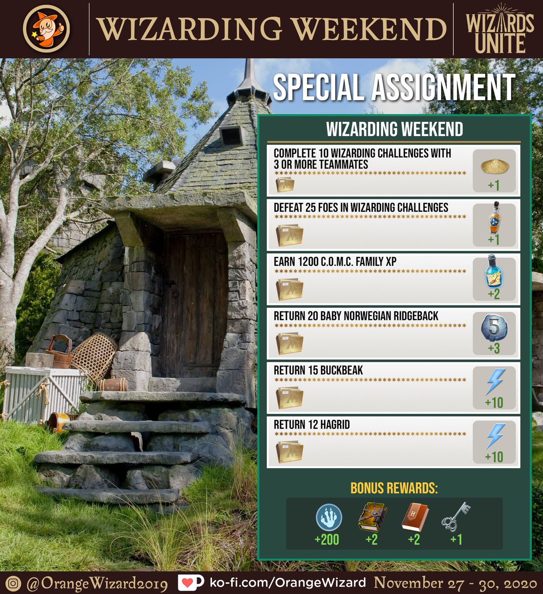 OrangeHeart2018's tweet photo. These are the graphics for the upcoming November Wizarding Weekend! ๐ฅณ Here are all details to help you prepare for it!๐ค๐งก๐ง๐ผโโ๏ธ #hpwu #hpwizardsunite #harrypotter #wizardsunite #wizards #wandsready #warnerbros #niantic #portkeygames #wizardingweekend #orangewizard https://t.co/v0BH0RqUb9