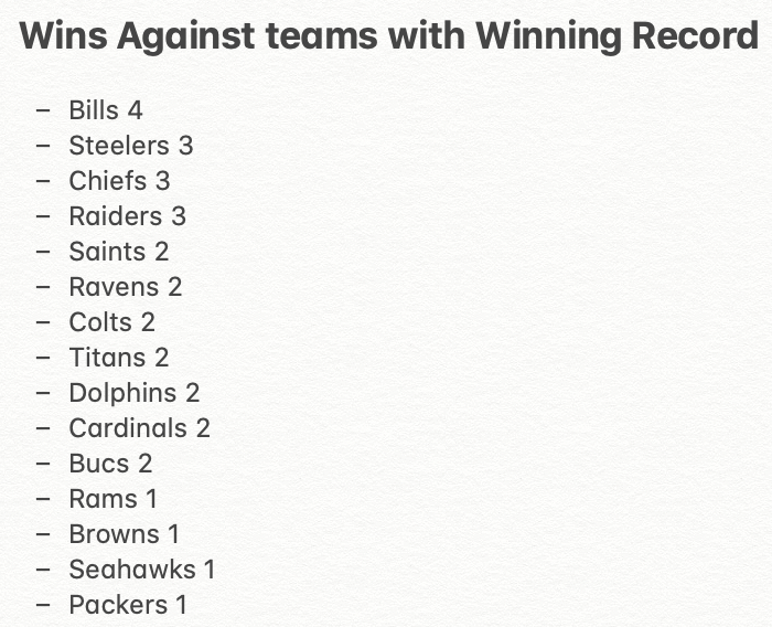 ToneDigz's tweet photo. I've had about enough of the Steelers haven't beat anyone bullshit talk going on. Let's take a look at most wins in the NFL against teams over .500. Look at your team before opening your mouth.... the Shut The Fuck Up Tour rolls on https://t.co/1uuqO6spvQ
