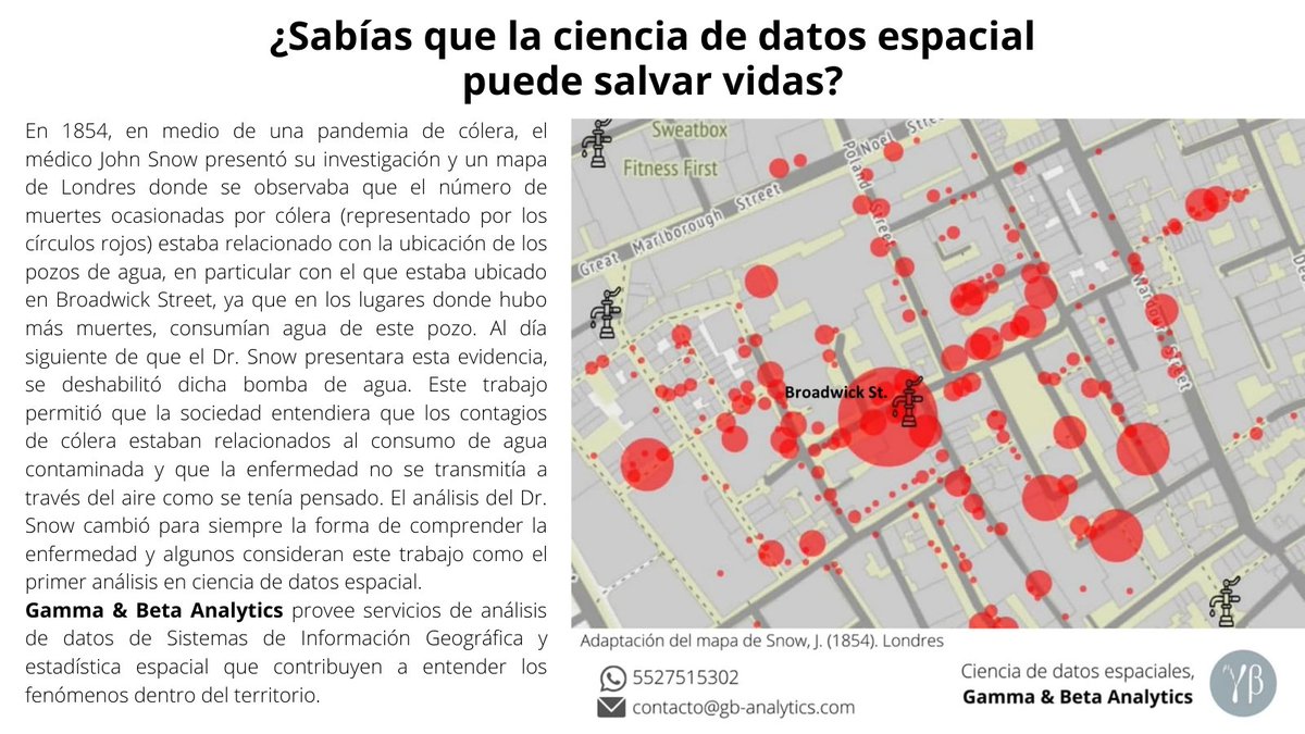 GB_Analytics's tweet image. #GBanalytics #DataScience #CienciaDeDatos 

facebook.com/GBanalytics