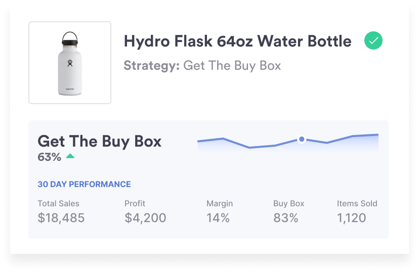 InformedHQ's tweet photo. Our Get The Buy Box algorithm just got even smarter! It can now automatically make sure your prices are Buy Box eligible to help you win more Buy Boxes and stay in the Buy Box longer. 🎉 https://t.co/hoT4zKqUG7