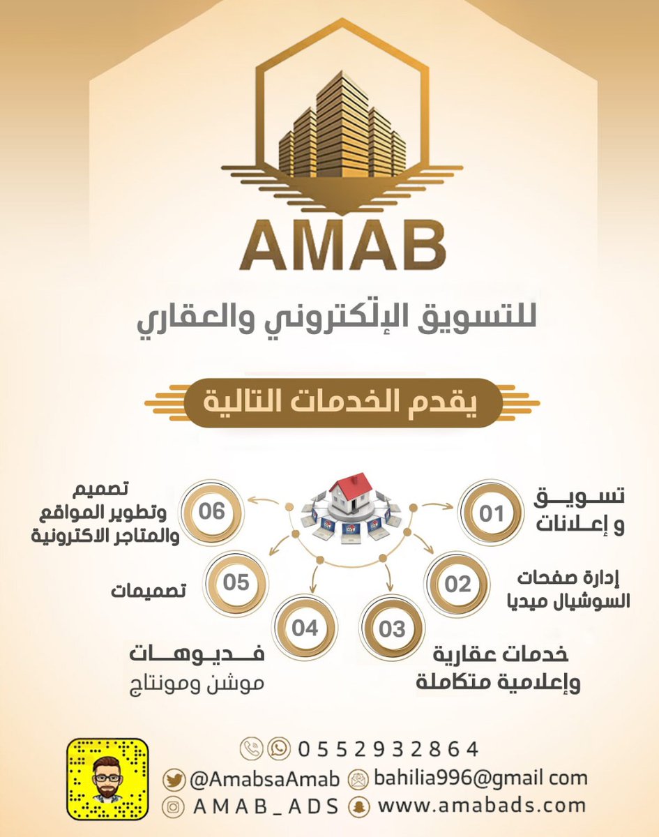 AMAB للتسويق والاعلانات الرقمية (@AmabsaAmab) / Posts / X