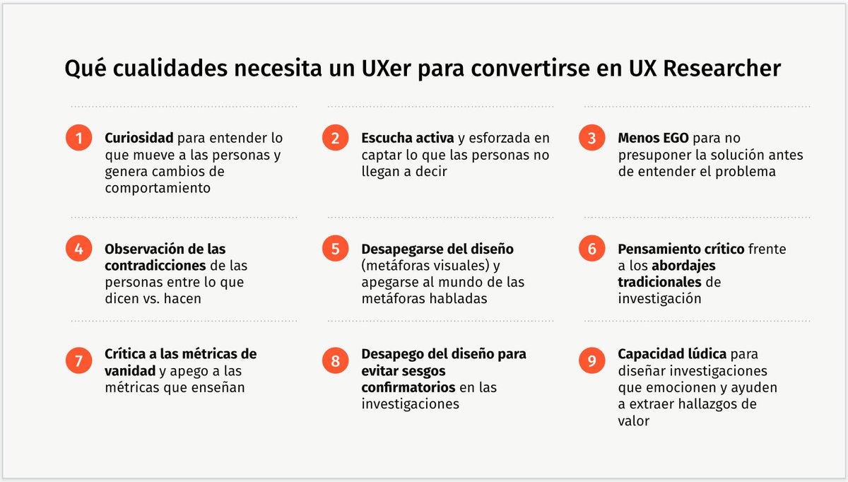 verotraynor's tweet photo. Hablando de cualidades para adentrarse en el mundo del UXResearch! Todo añadido es bienvenido a la viña del Señor 🤓

#uxdesign #uxresearch https://t.co/bDwIcQ17cg
