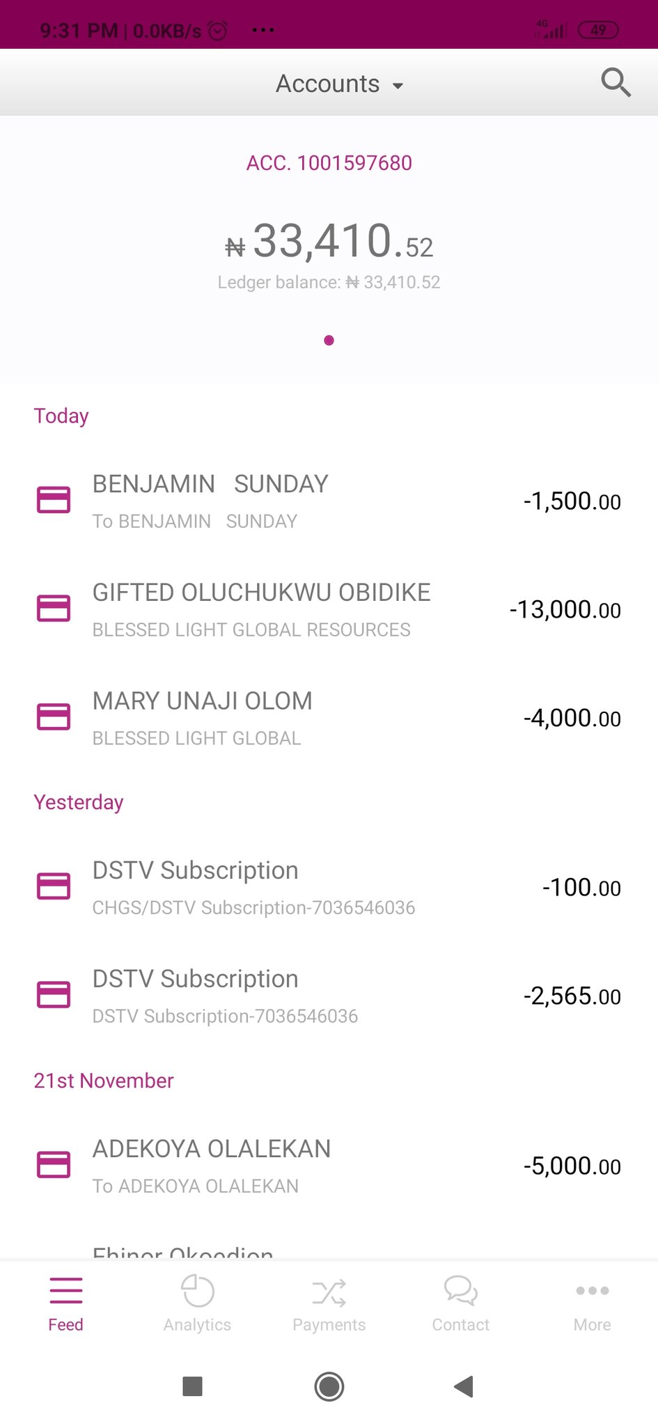  Happy birthday sir Don Jazzy.
I hope i win this
Vfd account no: 1001597680 