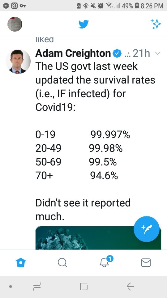 I don't understand I the coronavirus have a 94% and up survival rate with you humans but your Masters are pushing a vaccine to kill me that has a 90% effective rate. You have a better chance of surviving me without the vaccine.