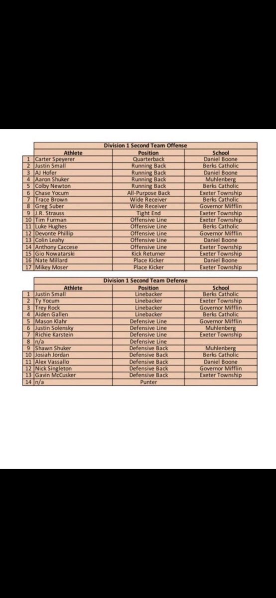 Jeff Shuker tweet media