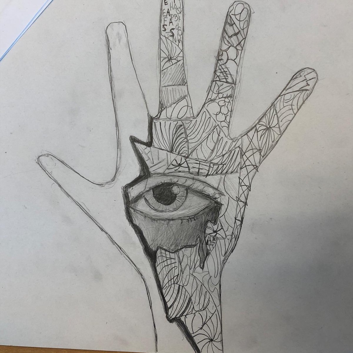 MsBrownCreates's tweet photo. Super proud of the progress on these grade 8 zentangles.  @Dalewood_HWDSB https://t.co/4LiKcBdz1B