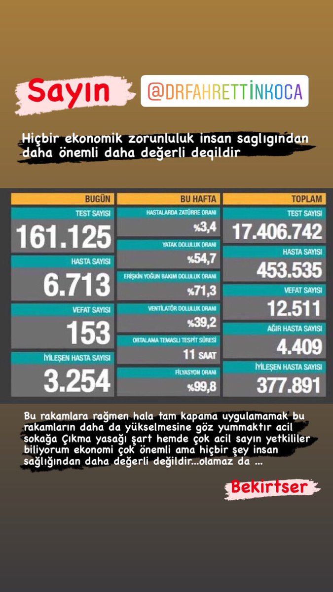 bekirtser's tweet photo. @drfahrettinkoca #Covid_19 #Corona #Pandemi #Ekonomi #FahrettinKoca https://t.co/0LmynIunej