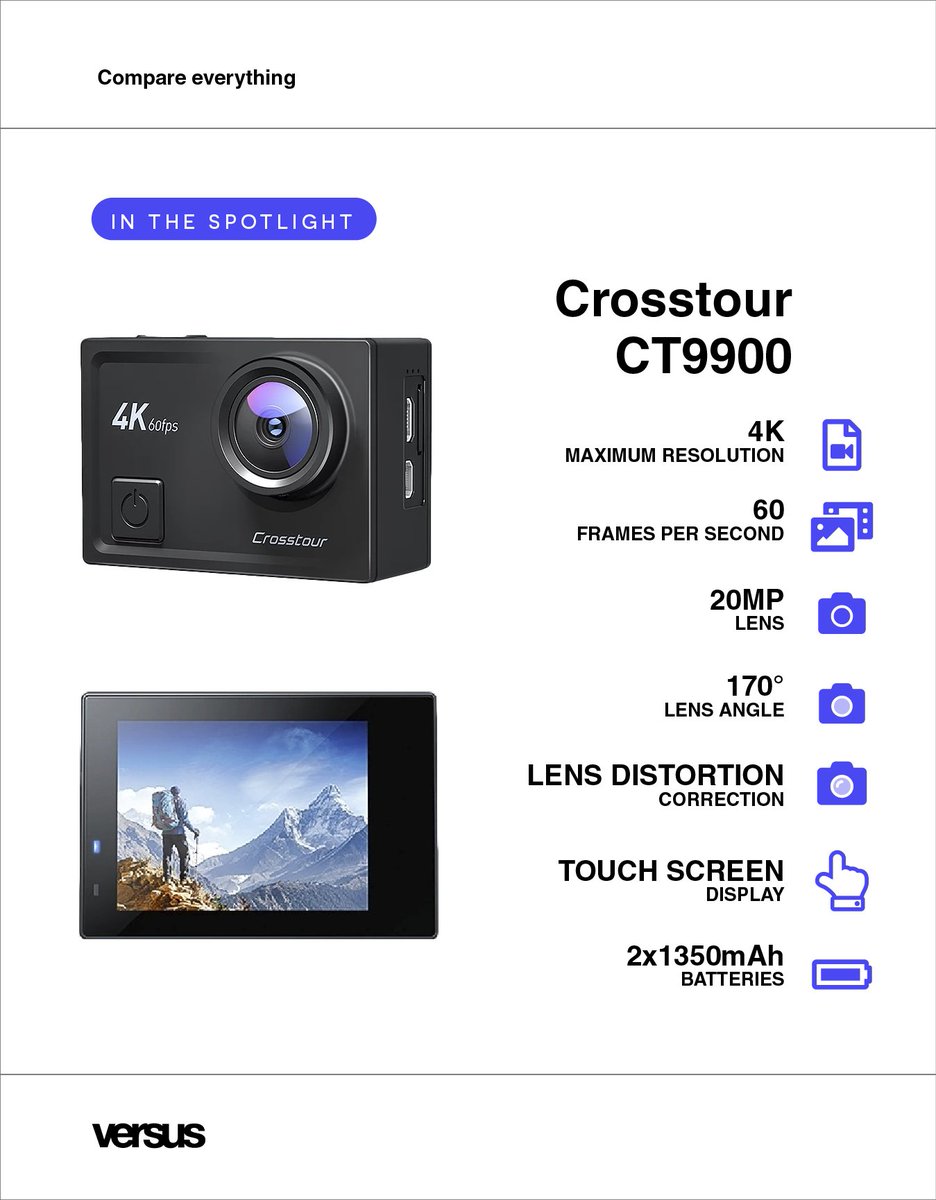 versus_com's tweet photo. ➡️ https://t.co/A9CS4cX3py ⬅️
The #CrosstourCT9900 is a 4K 60fps #ActionCamera with an 8x zoom, 20mp sensor, touch screen, external microphone & remote control! 📷
To check out the full specs & to compare this more affordable #GoProAlternative, visit https://t.co/TRSjMT0cN0 🆚 https://t.co/htJTi0REZw
