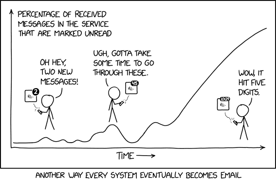 abt_programming's tweet photo. Unread https://t.co/2rIfykfkIR https://t.co/SAmMWBE4r5