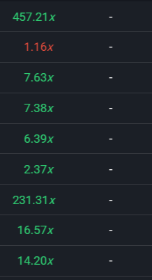 Moon3Dio's tweet photo. So many greens and 2 nice moons! 

Come try your luck and take your eth to the moon with us on https://t.co/K5Y0XVcROj

#ToTheMoon 🚀

#crypto #Ethereum #gambling #pump
$ETH $BTC $TRX $EOS $XRP $LTC $BNB $UNI https://t.co/iSm7TkbuRI