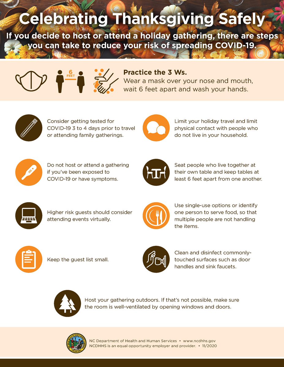 DrMandyCohen's tweet photo. This Thanksgiving, the best way to express our gratitude for those we love is by keeping our celebrations small.
 
Remember:
• Limit travel
• Avoid physical contact with people you do not live with
• Host any gatherings outdoors
• Higher risk guests should attend virtually https://t.co/baY6LCJBjM