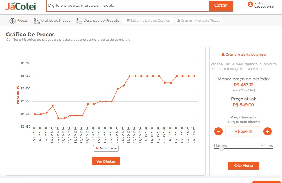 Infelizmente, R$ 150 mais caro do que em maio, quando custava R$ 499. Esse produto, inclusive, pelo gráfico, foi o que teve uma ascensão constante no preço.