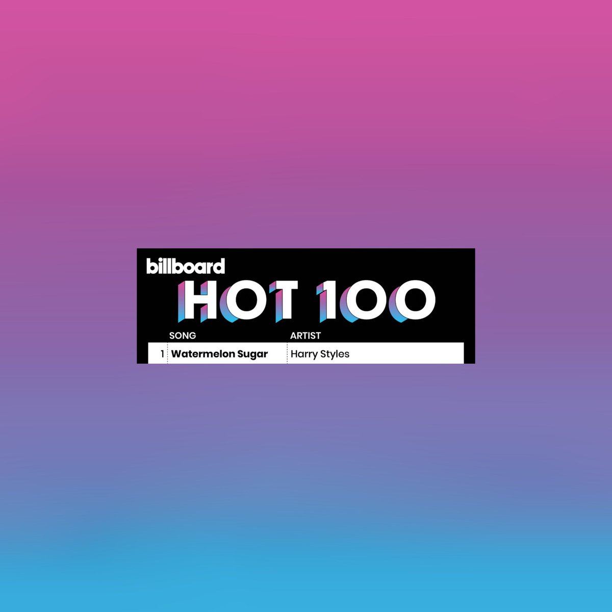 Had this pfp but change the header a lot of times