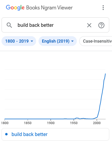 Hey Siri, what is 'Gaslighting'? https://twitter.com/vomitvortex/status/1330991171217178624