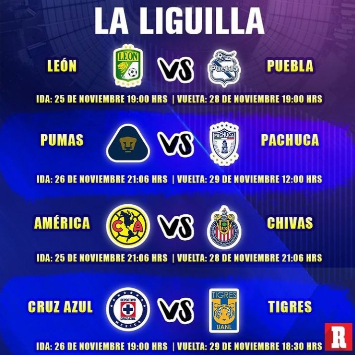 alevazquez58's tweet photo. Así las cosas en la Liguilla del fut de México. https://t.co/f6v4PAgxQe