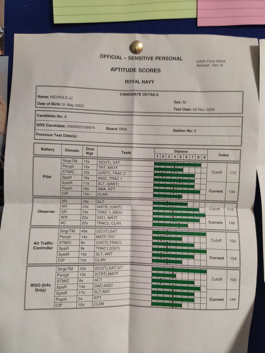 On the 3rd and 4th of November I went down to <a href="/RoyalAirForce/">Royal Air Force</a> Cranwell for my flying aptitude testing with the <a href="/RoyalNavy/">Royal Navy</a>. Happy to say that I passed for all roles! I had a great experience and look forward to the next stages of my application.