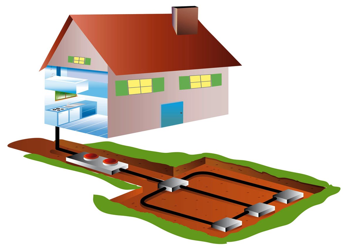 4 Reasons to Go With a Geothermal HVAC System in Ruckersville, VA bit.ly/3fovigo