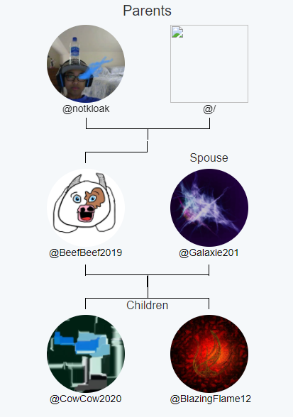 BeefBeef2019's tweet photo. @Galaxie201 @CowCow2020 Your move guitar https://t.co/gVIG8w2dRN