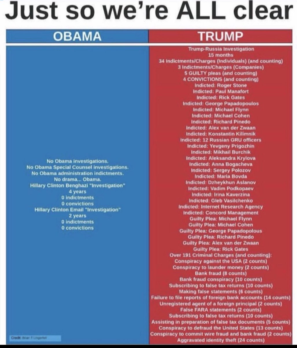 congosdad's tweet image. Many of #revJimJones &amp;amp; Hitler’s followers realized they were following a mentally ill man, who was a raving narcissist &amp;amp; pathological liar. Now would be a good time to admit your epic mistake, #ronnamcdaniel. apple.news/Aqx8U_enOQLSYh… Trump will need to face his crimes. @RVAT2020