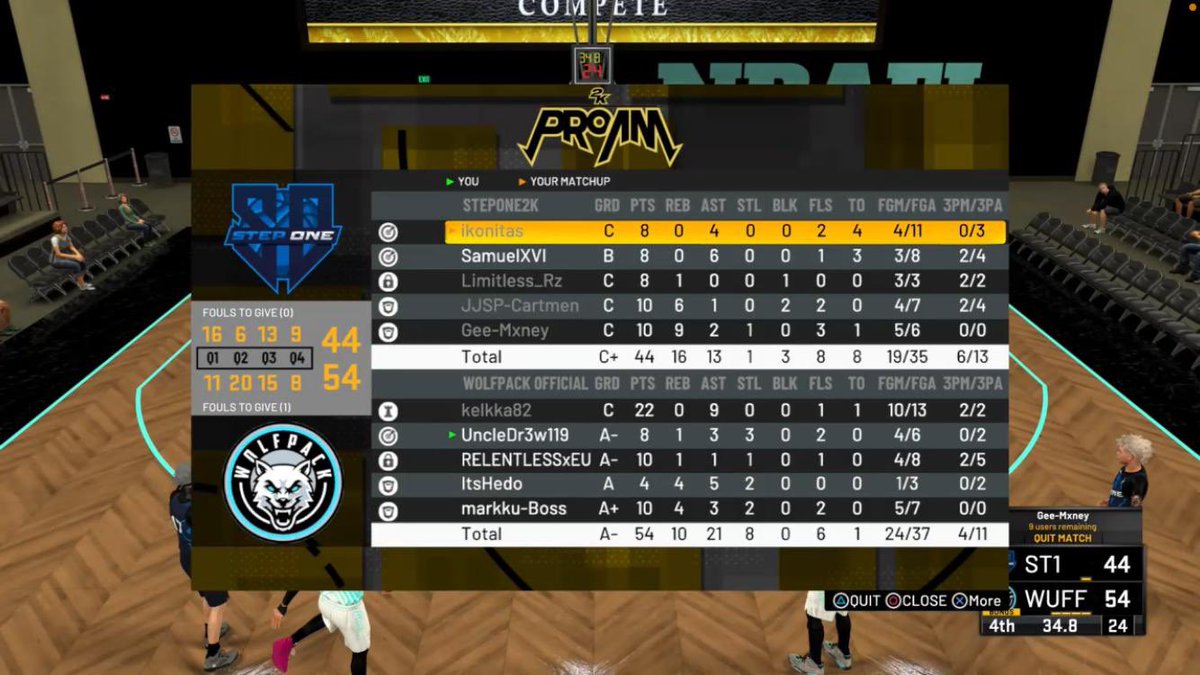 Wolfpack tweet media