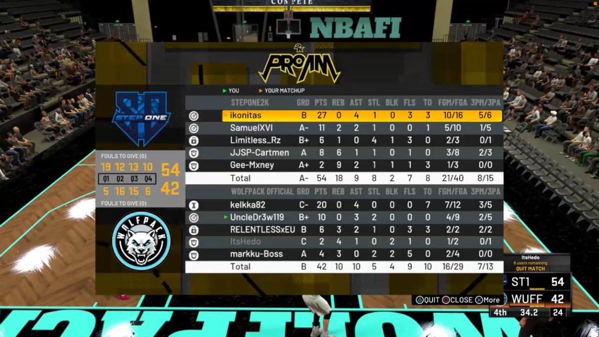 Wolfpack tweet media