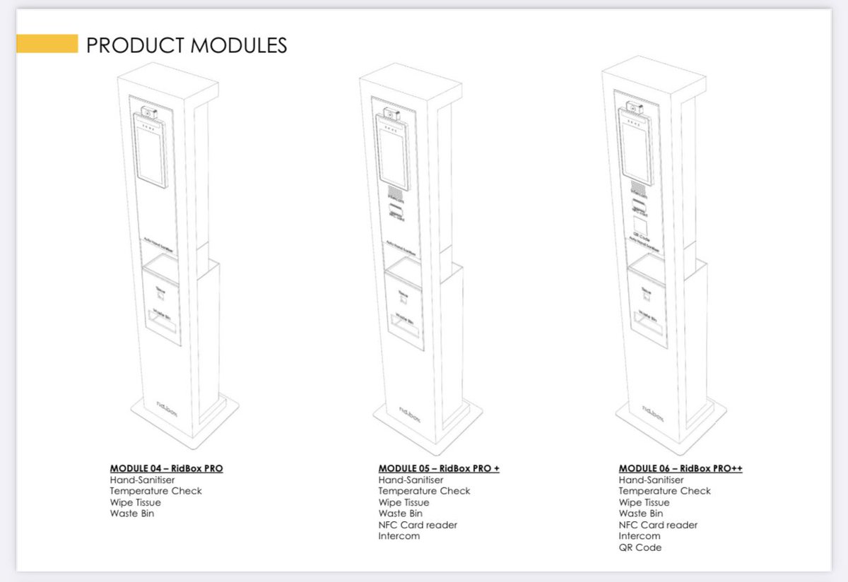 Faastech_uk's tweet photo. RidBox Pro - Product Modules @ridbox_uk #facialrecognition #AttandanceManagementKiosk #FacialRecognitionKiosk https://t.co/qtcGNyJWhq