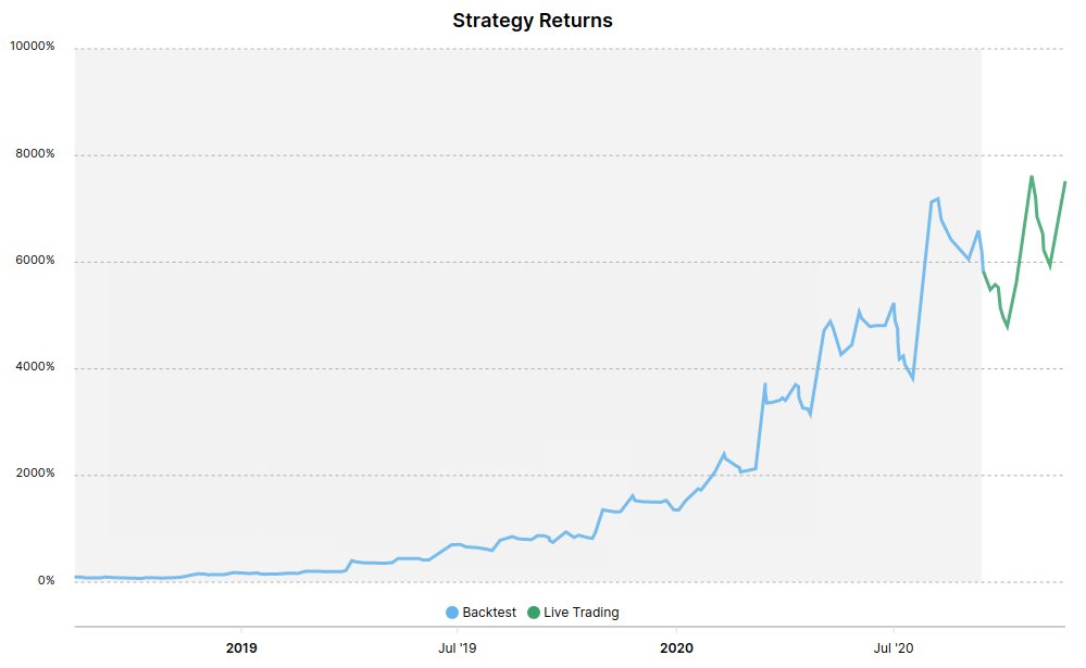 MeridianTrading tweet picture