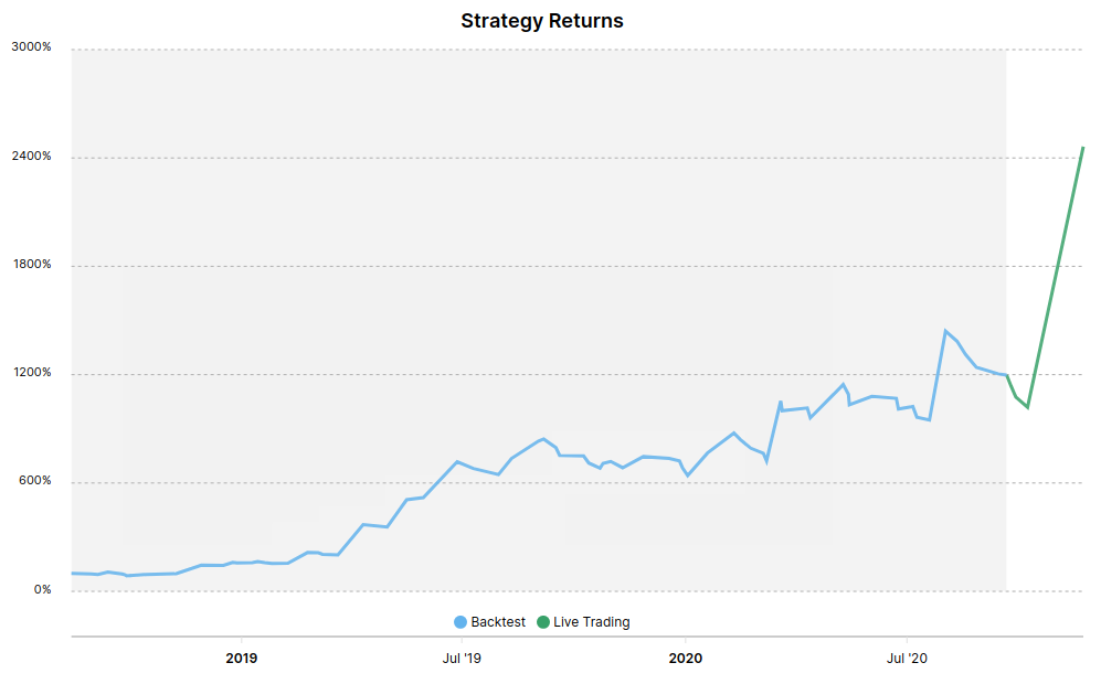 MeridianTrading tweet picture