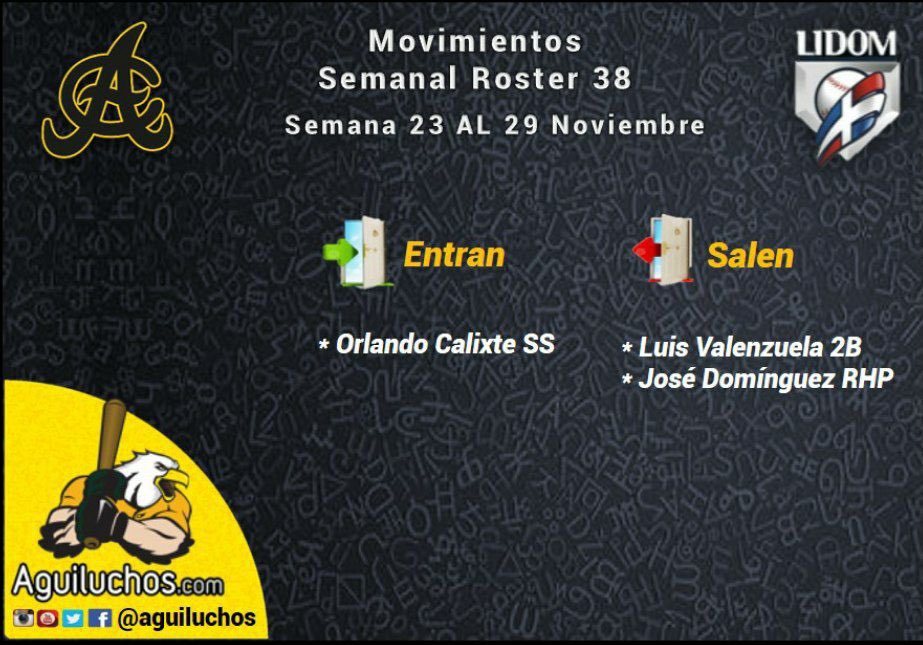 aguiluchos's tweet photo. #AguiPBP Roster Semanal aguilucho y el #EntraySale https://t.co/P9OyUfDoVk