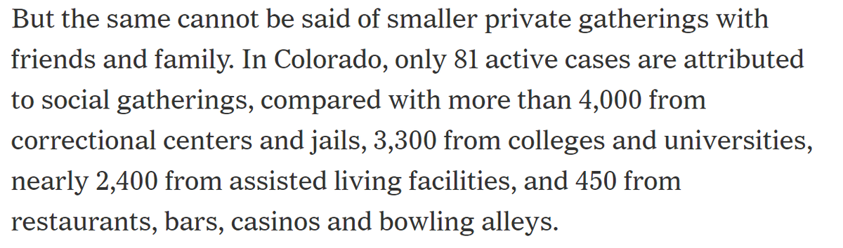 Take Colorado, for example. The article notes that there are only 81 cases attributed to social gatherings, but a ton more attributed to other places: